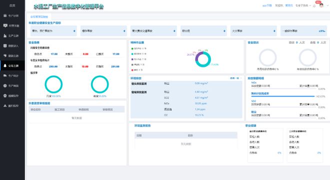 錦榮水泥數字化轉型 打通數據鏈，安全管理效率躍升