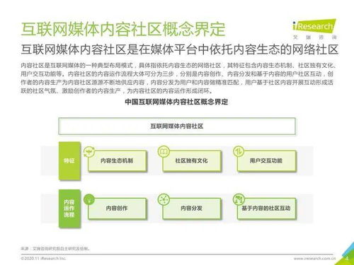 艾瑞咨詢《2020年中國互聯網媒體內容社區模式發展研究報告》解讀 魔力內容服務商管理系統的行業價值