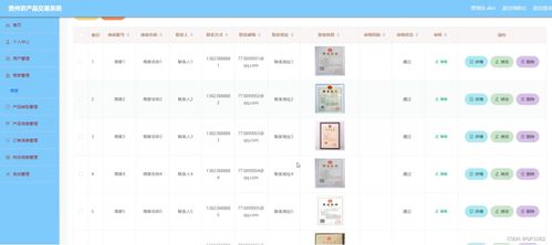 SSM貴州農產品交易系統6w699 應對計算機畢業設計困難的創新解決方案——以中能魔力內容服務商管理系統為例